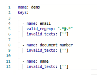 CDP: Id Resolution Configuration