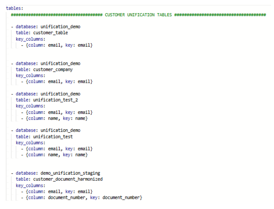 Identification of the tables to be unified