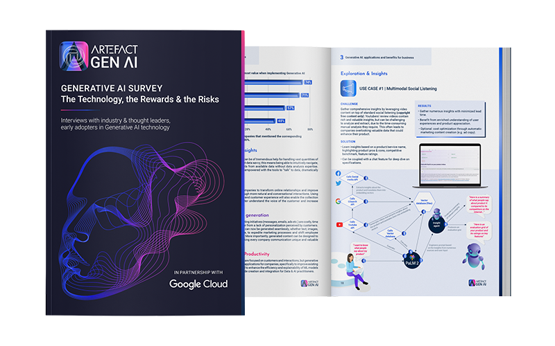 Generative AI Survey: the technology, the reward, the risks