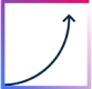 AI investment growth